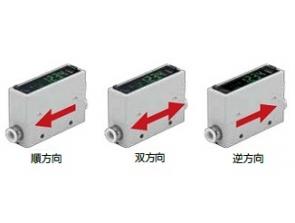 聚焦西南市场 重庆西安销售CKD株式会社气动设备及FSM3L传输设备供应贵州甘肃等区域